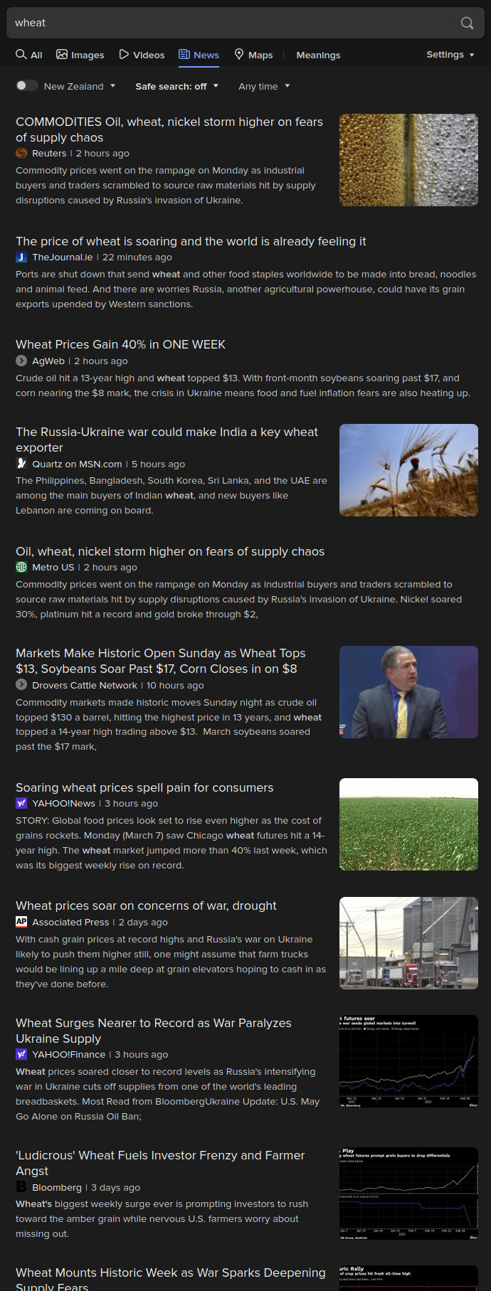 Current news cycle on wheat